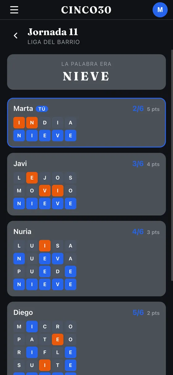 Detalle de una jornada de cinco30 con la palabra y el tablero de cada jugador